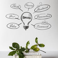 Success Skills Light Bulb Wall Sticker (PVC Vinyl, 120 cm x 74.82 cm, Self-adhesive) - Rangoli